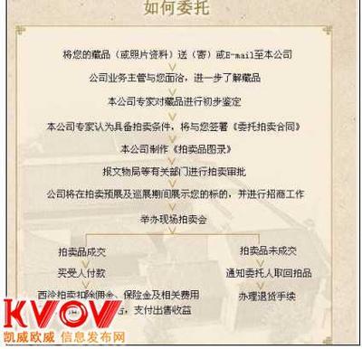 广州尚艺国际-13692363167-KVOV信息发布网_分类信息网站